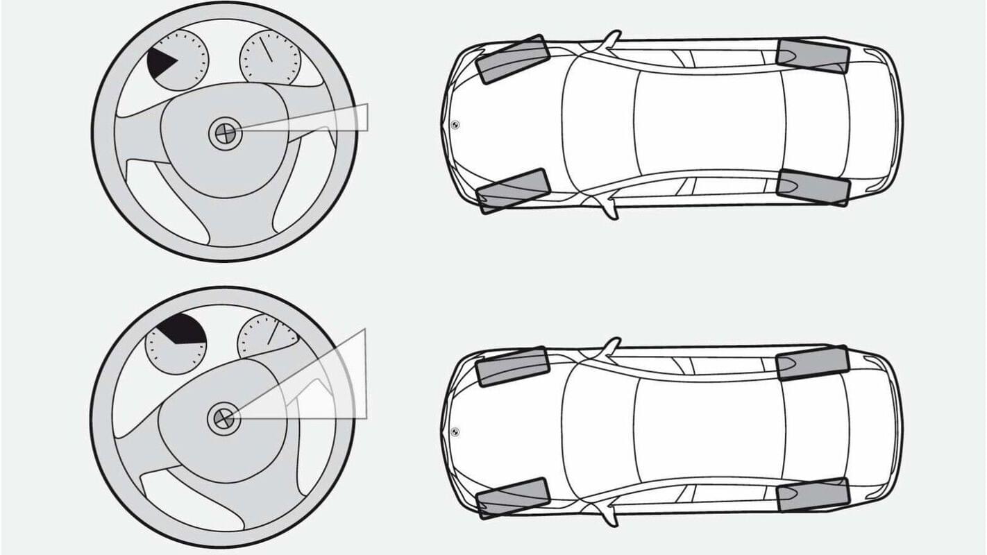 integral-active-steering-min@2x.jpg